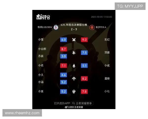 DOTA2战队TES创下历史新高状态排名引发热议